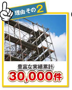 【理由その2】豊富な実績累計30,000件