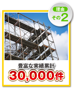 【理由その2】豊富な実績累計30,000件